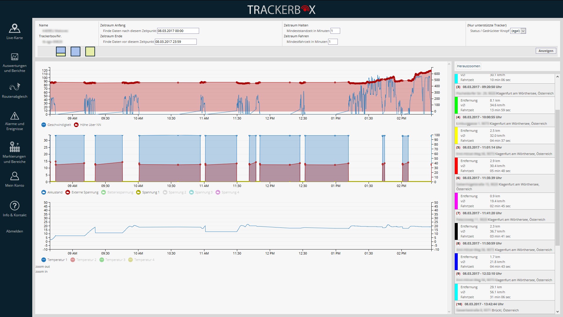 GPS Online-Ortungsportal: IoT Solution Online