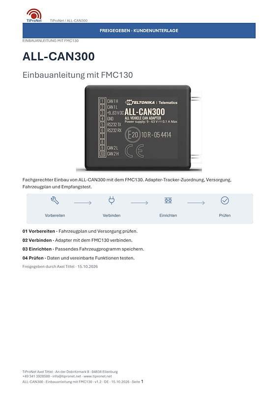 PDF-Cover: ALL-CAN300 – Einbauanleitung – Modern – DE – V1.2