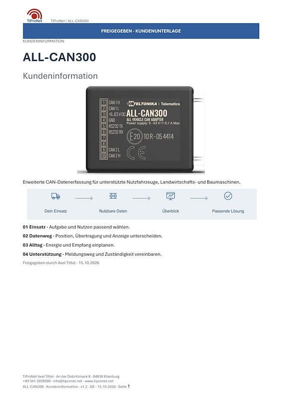 PDF-Cover: ALL-CAN300 – Kundeninformation – Modern – DE – V1.2