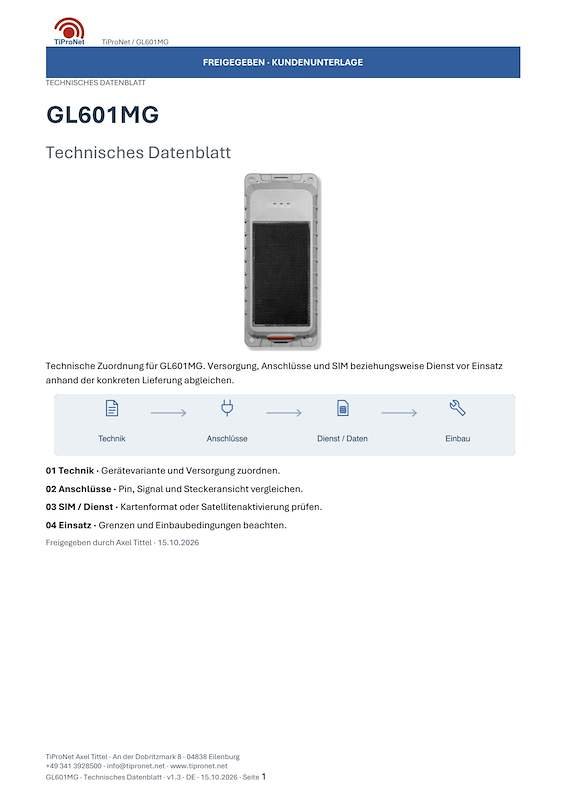 PDF-Cover: GL601MG – Technisches Datenblatt – Modern – DE – V1.3