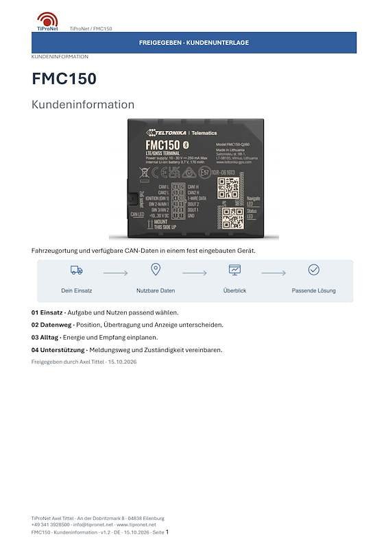 PDF-Cover: FMC150 – Kundeninformation – Modern – DE – V1.2