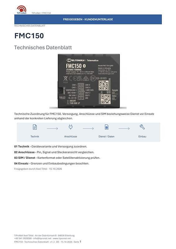 PDF-Cover: FMC150 – Technisches Datenblatt – Modern – DE – V1.3