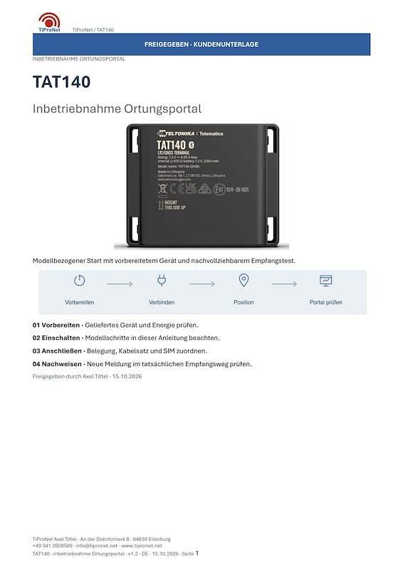 PDF-Cover: TAT140 – Inbetriebnahme – Modern – DE – V1.2