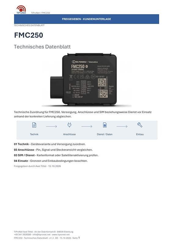 PDF-Cover: FMC250 – Technisches Datenblatt – Modern – DE – V1.3