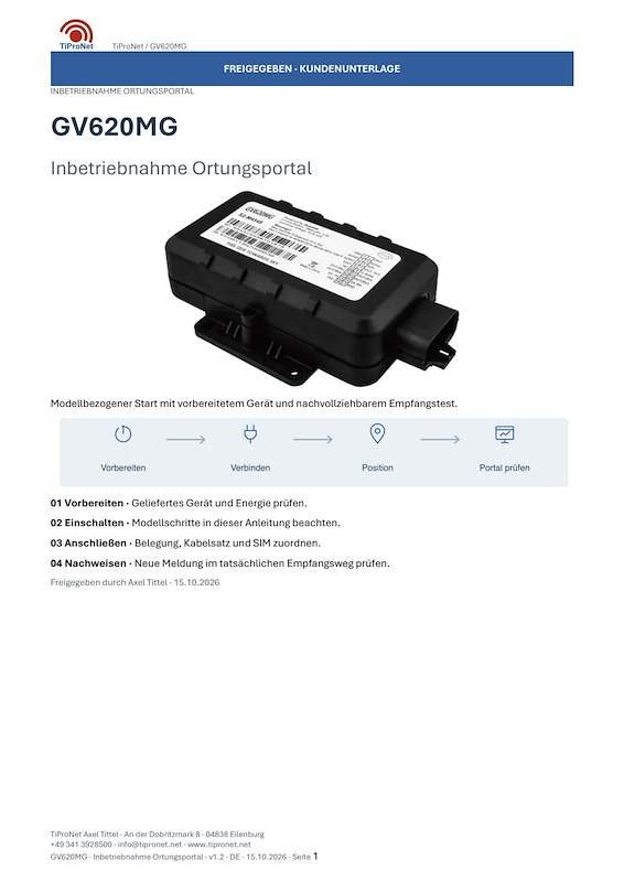 PDF-Cover: GV620MG – Inbetriebnahme – Modern – DE – V1.2