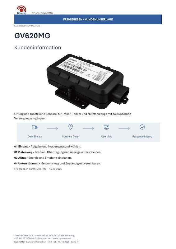 PDF-Cover: GV620MG – Kundeninformation – Modern – DE – V1.2