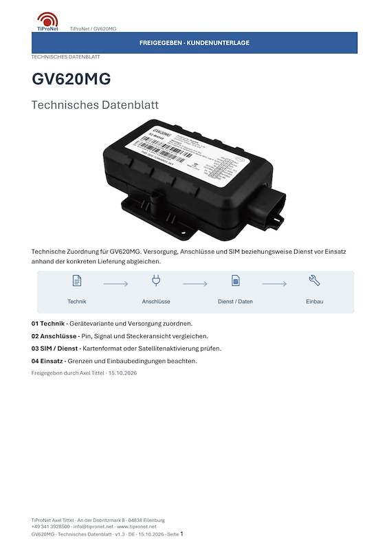 PDF-Cover: GV620MG – Technisches Datenblatt – Modern – DE – V1.3