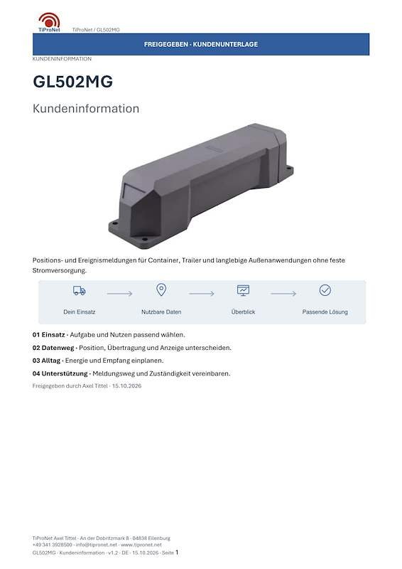 PDF-Cover: GL502MG – Kundeninformation – Modern – DE – V1.2