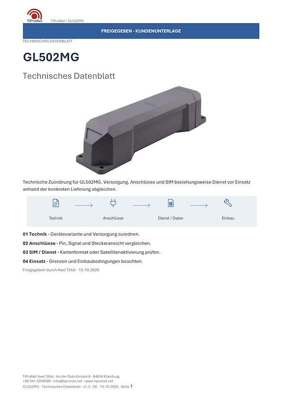 PDF-Cover: GL502MG – Technisches Datenblatt – Modern – DE – V1.3